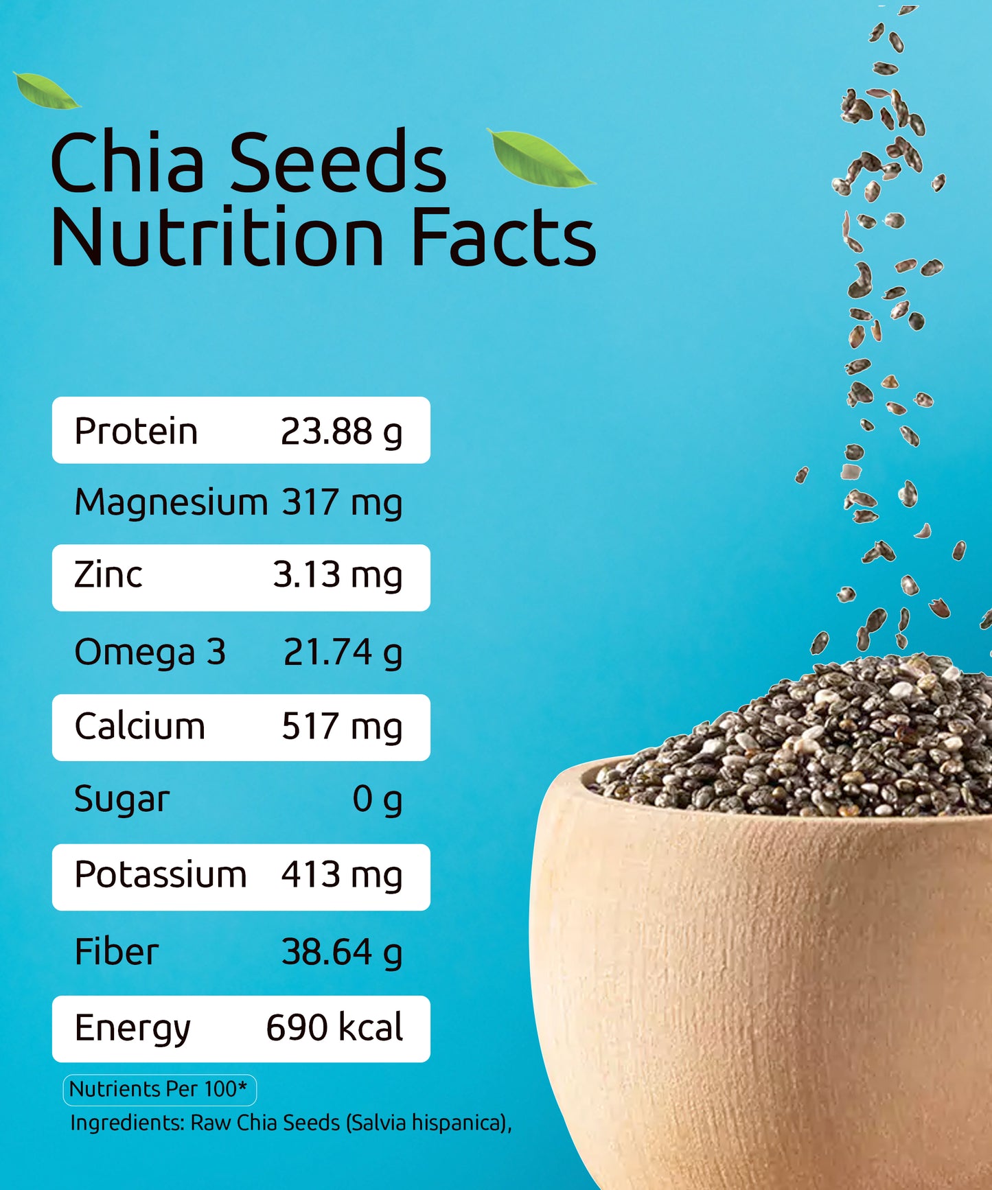 NutroVally Chia Seeds Loaded with Omega 3 & Calcium - Pack Of 2