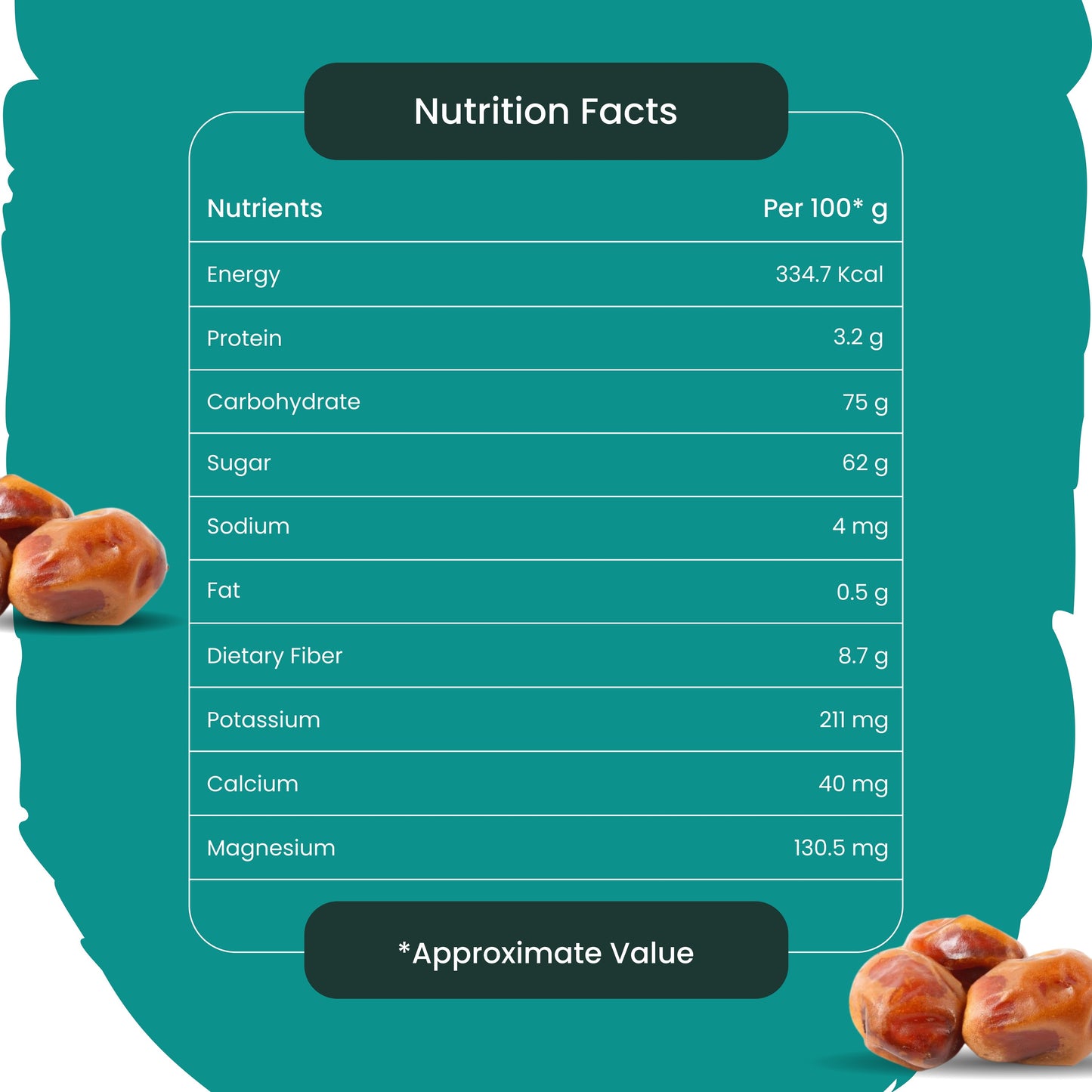 NutroVally Premium Zahidi Dates | High-Fiber Superfood for Bone Health & Wellness Dates (400 g)