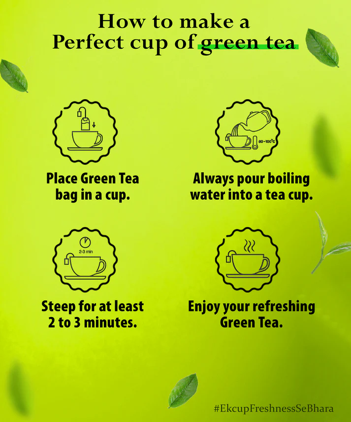 NutroVally Green Tea Lemon 50 Tea Bags - COMBO PACK