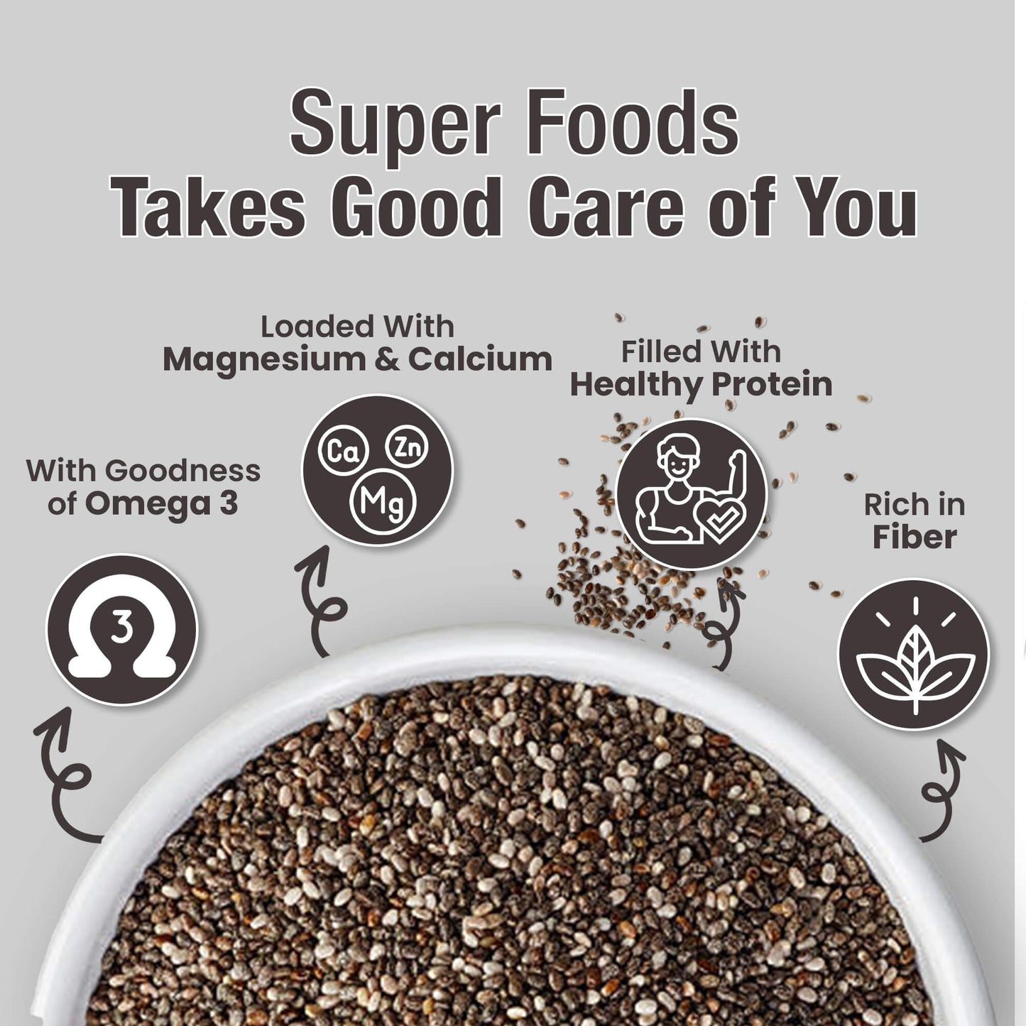 NutroVally Premium Raw Authentic Chia Seeds