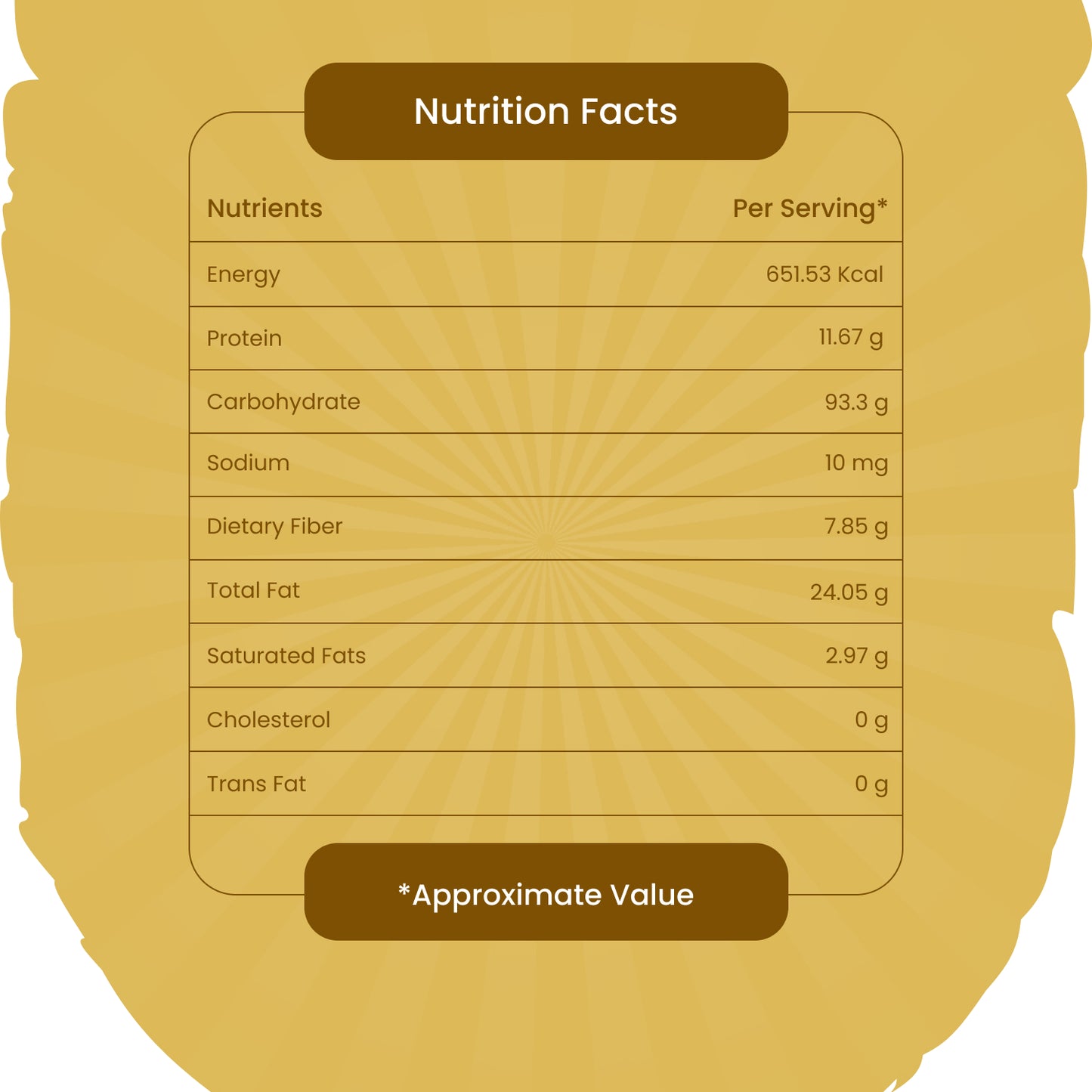 nut and dry fruit mix
