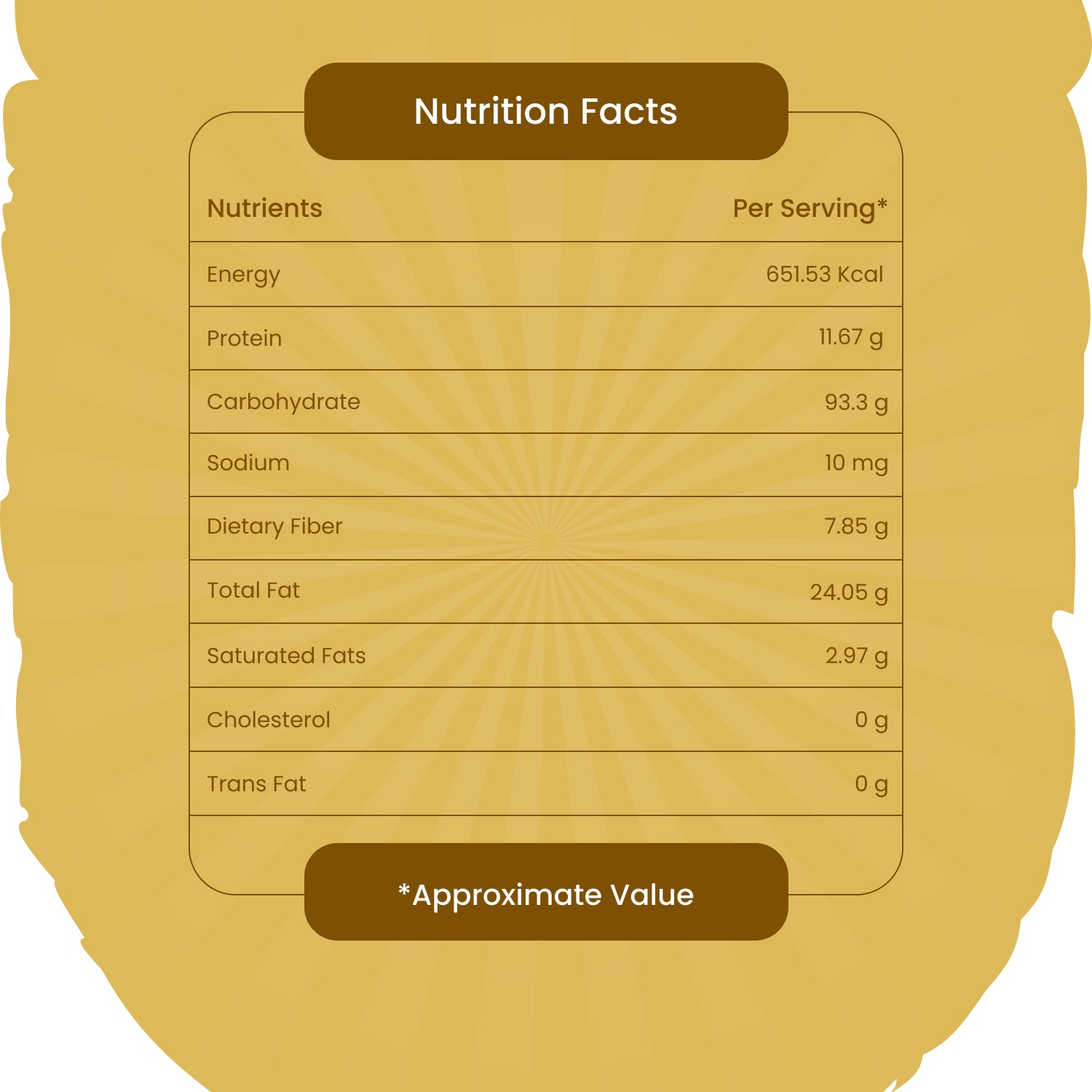 nut and dry fruit mix