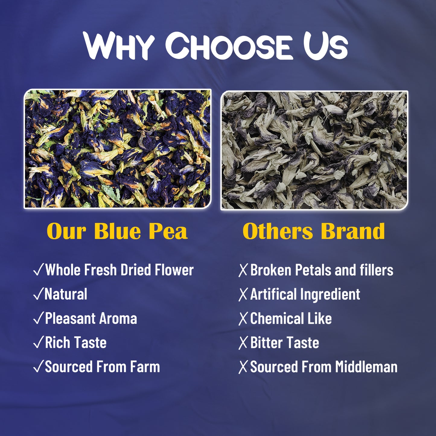 NutroVally Butterfly Pea Tea – Caffeine-Free Herbal Blue Tea