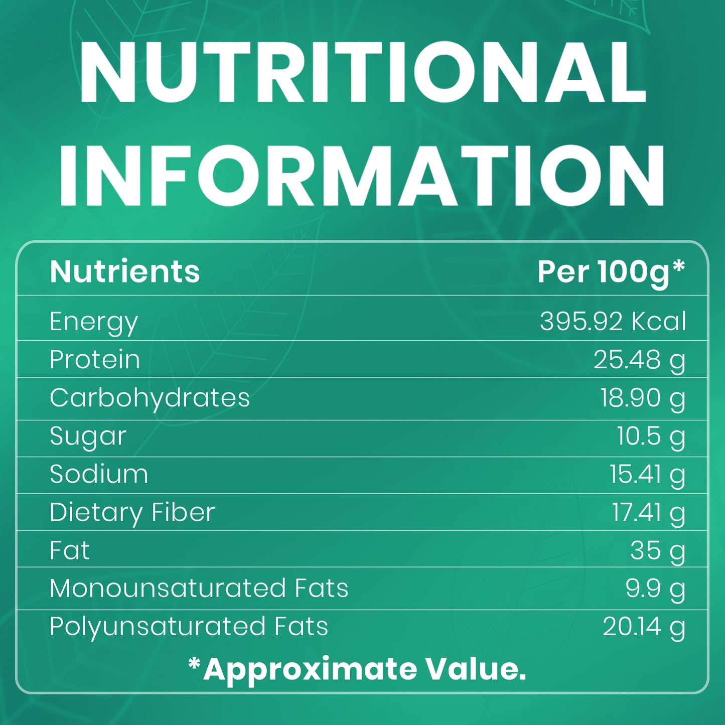 NutroVally Raw Mix Seeds for Weight Loss 5 in 1 Seeds - 200gm