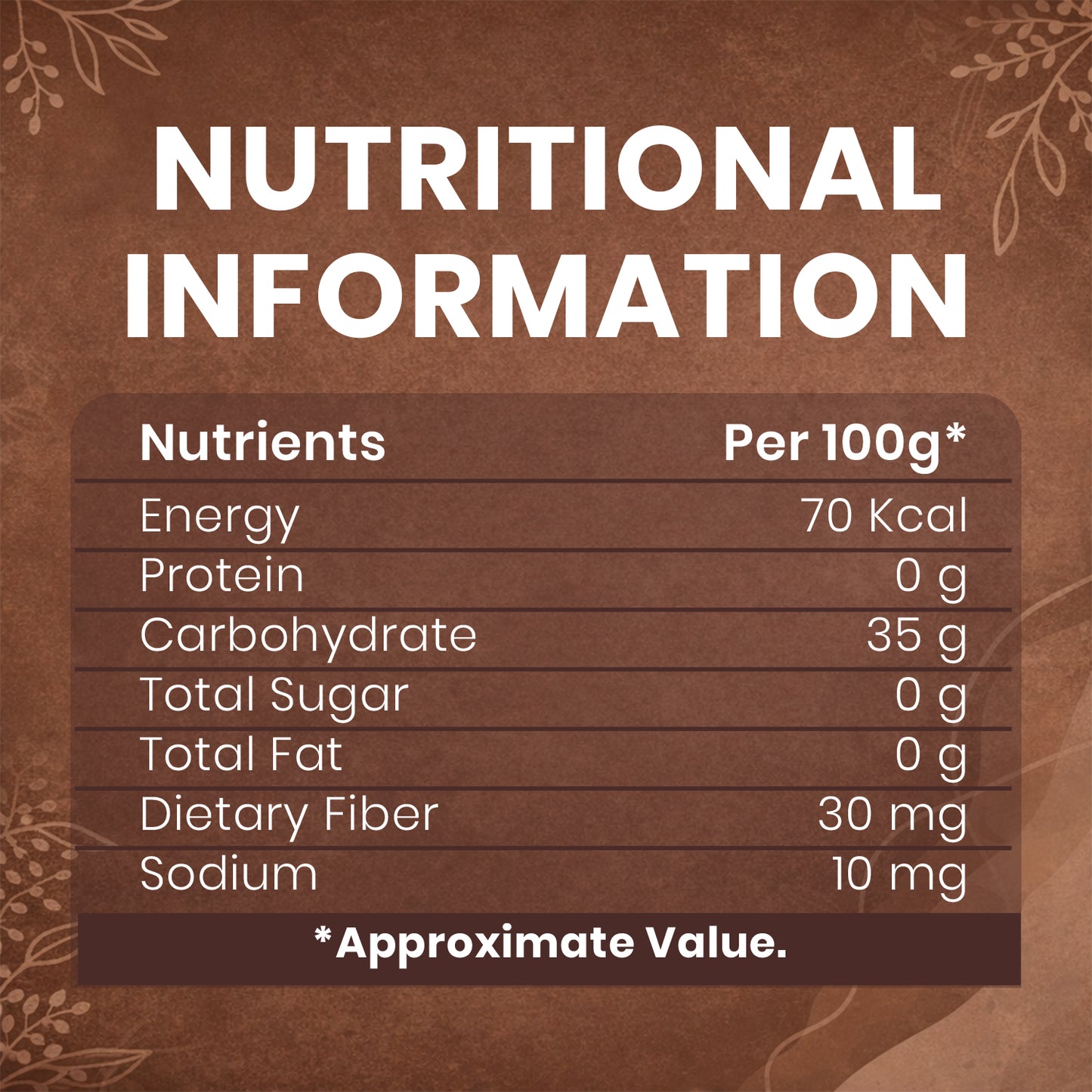 NutroVally Premium Gond Katira (Tragacanth Gum) – Natural Cooling Edible Gum |  Pure & Unprocessed | Summer Superfood
