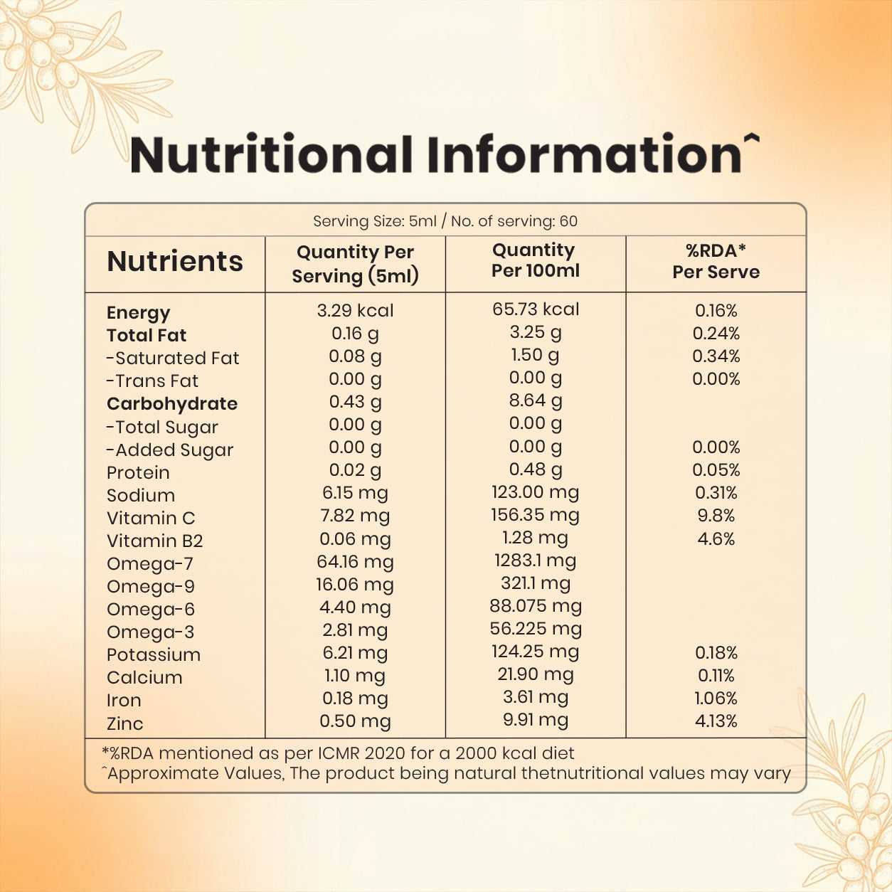 NutroVally Sea Buckthorn – Natural Vitamin C Rich Superfood for Immunity & Skin Health