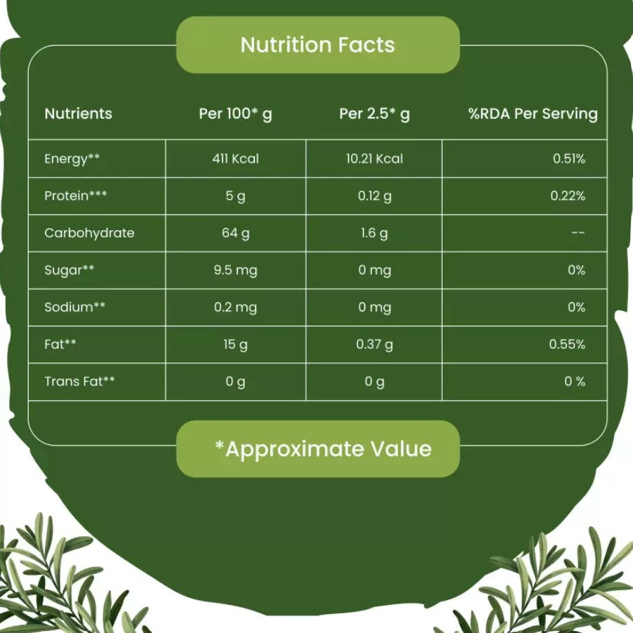 Best rosemary herb brand
