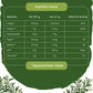 buy rosemary leaves online