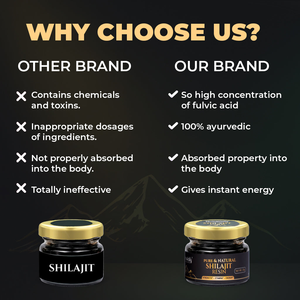 NutroVally Original Himalayan Shilajit/Shilajeet Resin- 20g