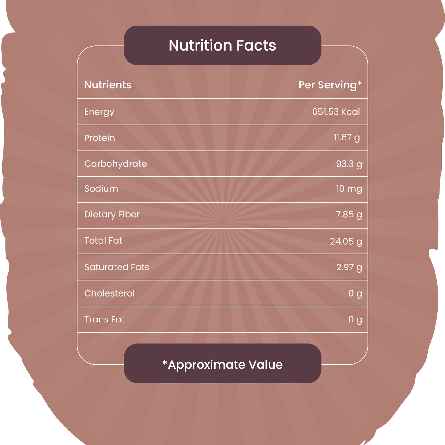 healthy seeds dry fruits mix