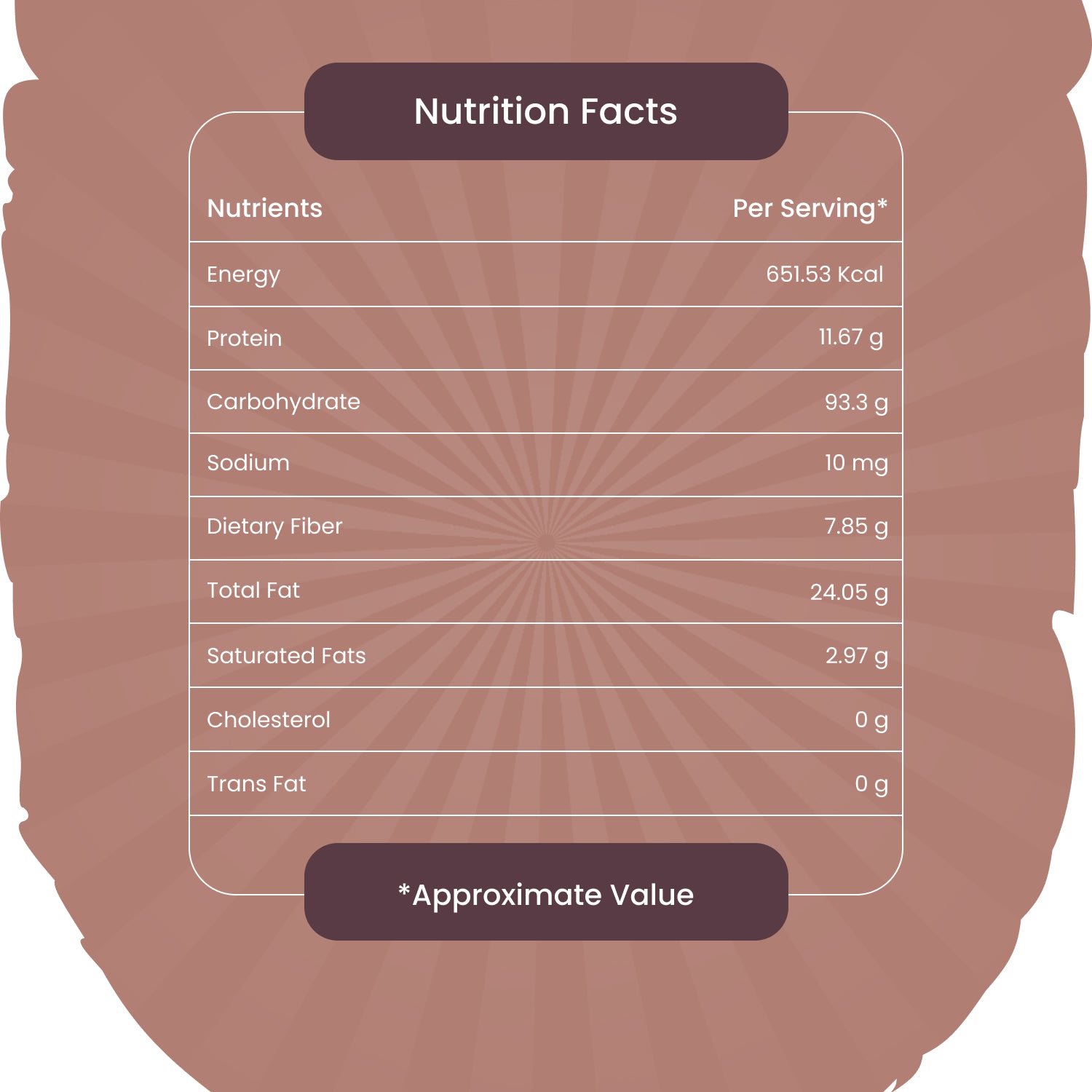 healthy seeds dry fruits mix