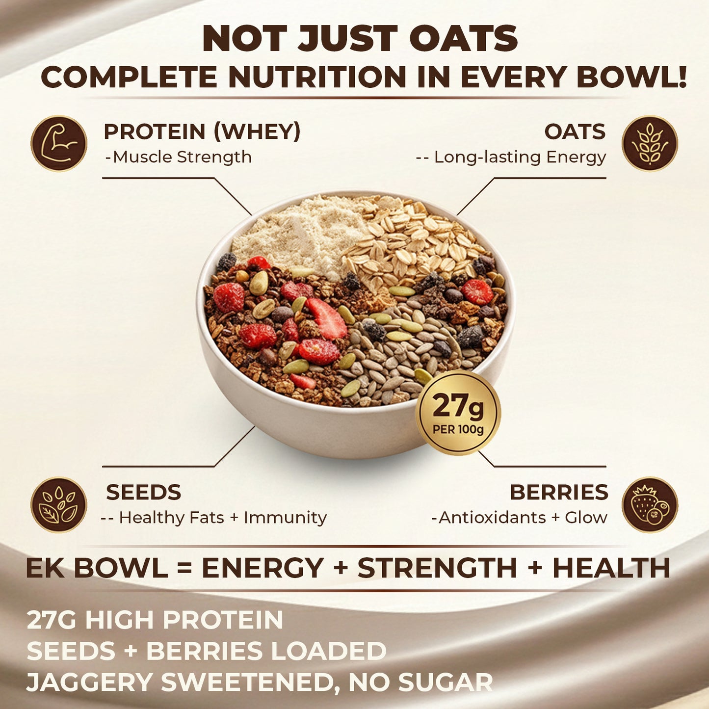 NutroVally 27g Protein Oats | Dark Chocolate Healthy Breakfast Oats for Weight Loss