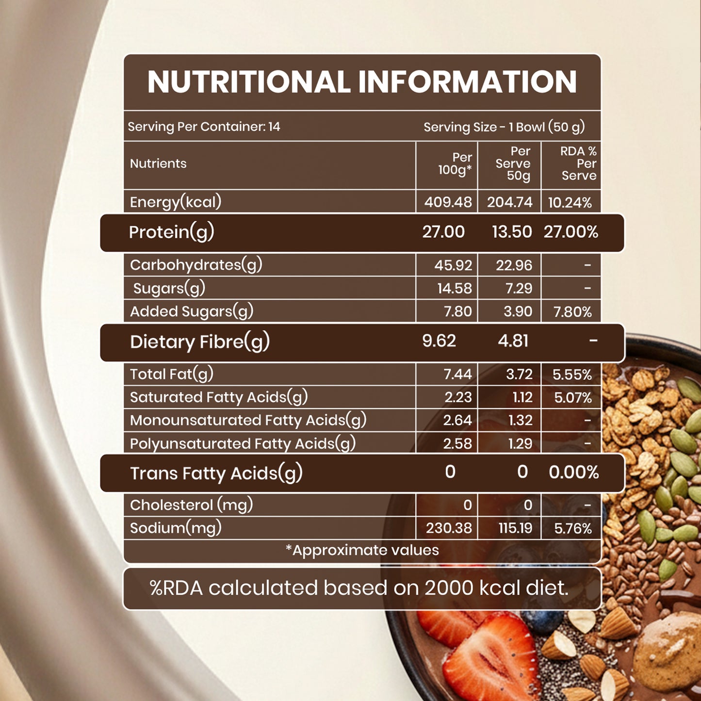 NutroVally 27g Protein Oats | Dark Chocolate Healthy Breakfast Oats for Weight Loss